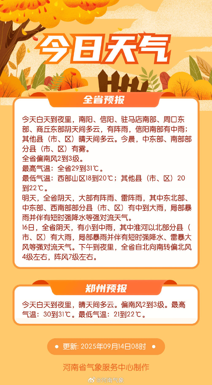 暴雨！大风！断崖式降温！河南新一轮大范围降雨要来了