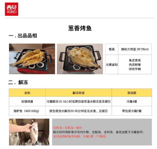 21元一个“冻馒头”罗永浩都嫌贵，于东来为什么会支持西贝？