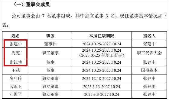 “中国英伟达”上会了,能否改写芯片战争?
