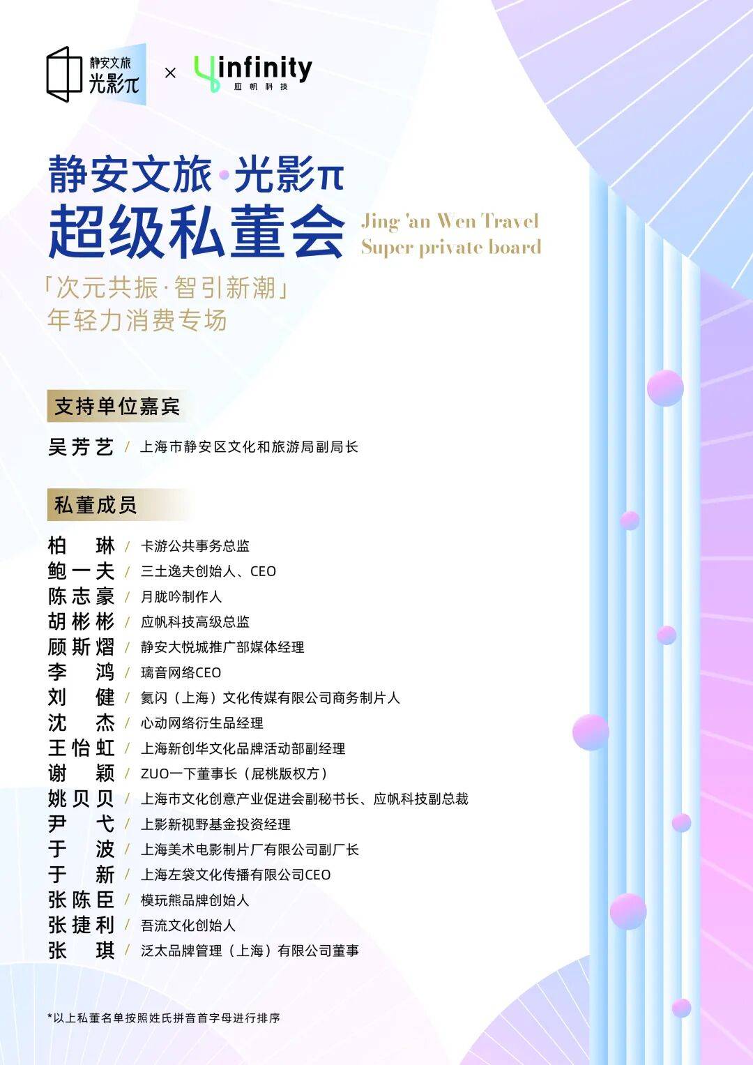 「次元共振 智引新潮」年轻力消费专场私董会成功举办！| 静安文旅•光影π私董会