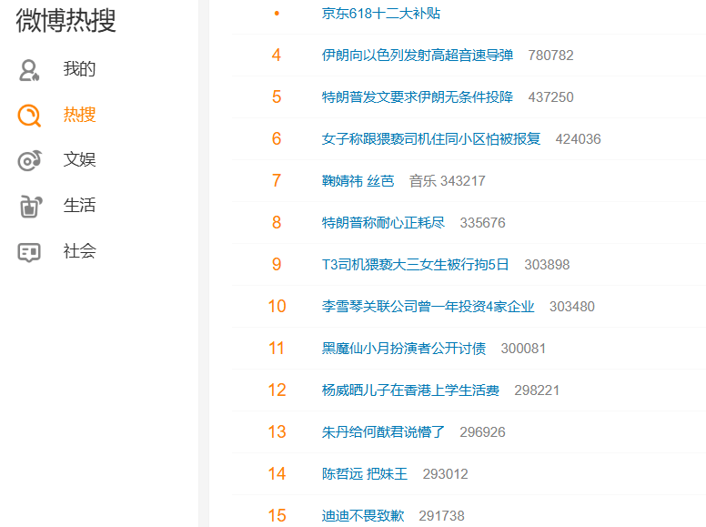 手机挣钱方法：用手机发图文做知乎拉新任务日入2000+