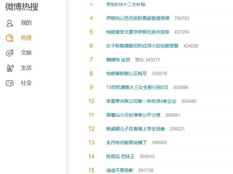 手机副业：在抖音发布图文为知乎拉新每日收入2000元