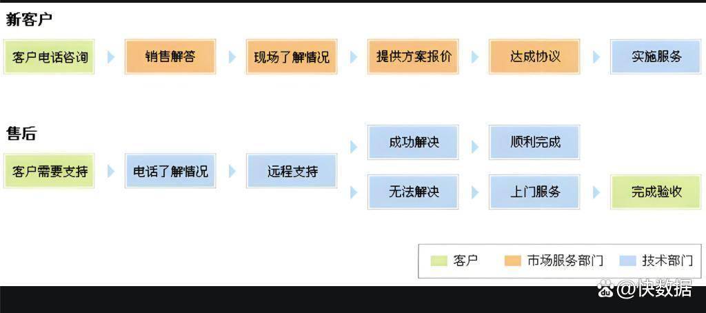 苏州IT外包计费模式深度解析，本地企业如何精准选择？