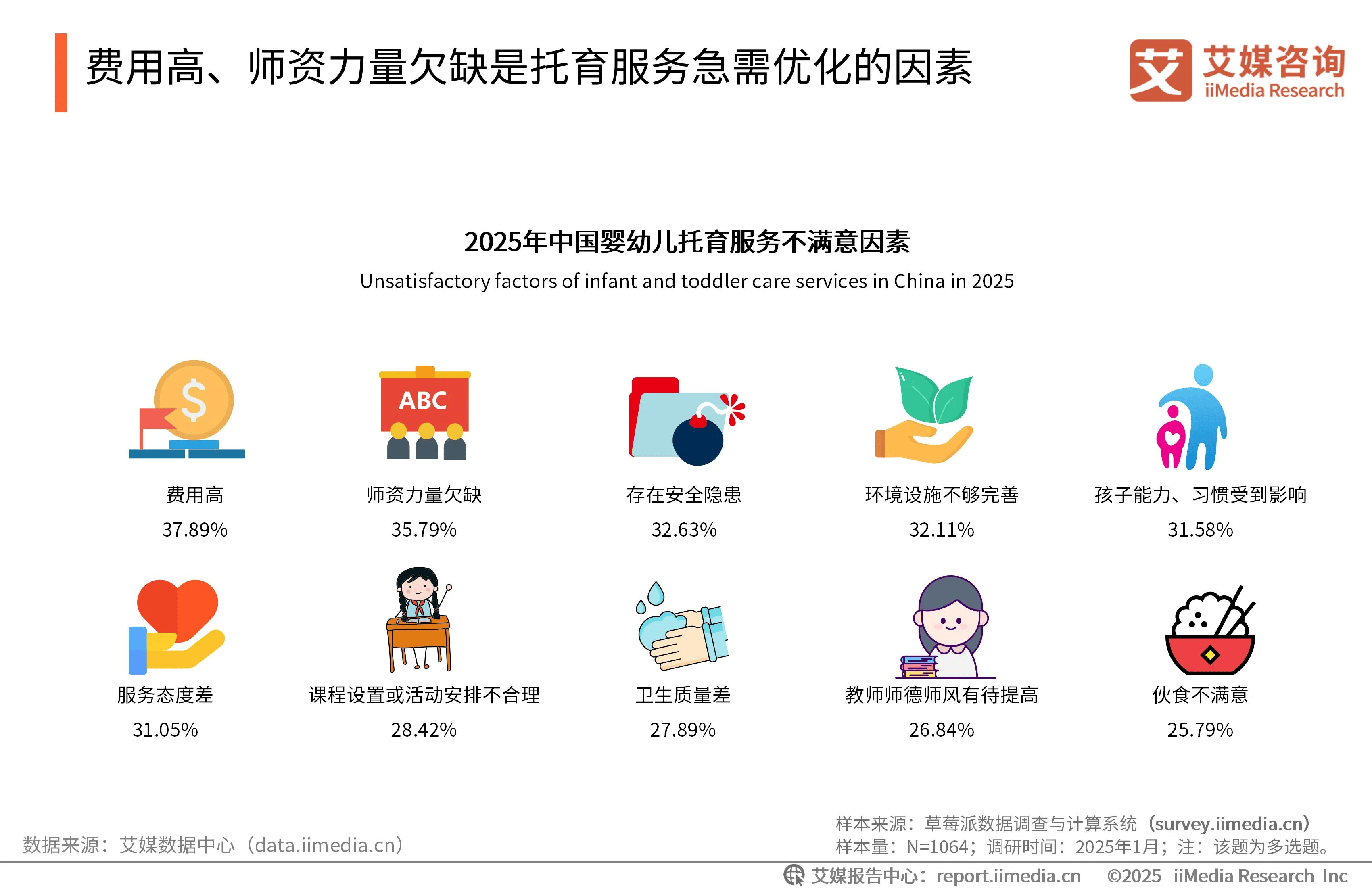 “大学生德华”开启付费模式！中产父母育儿外包有了升级版？