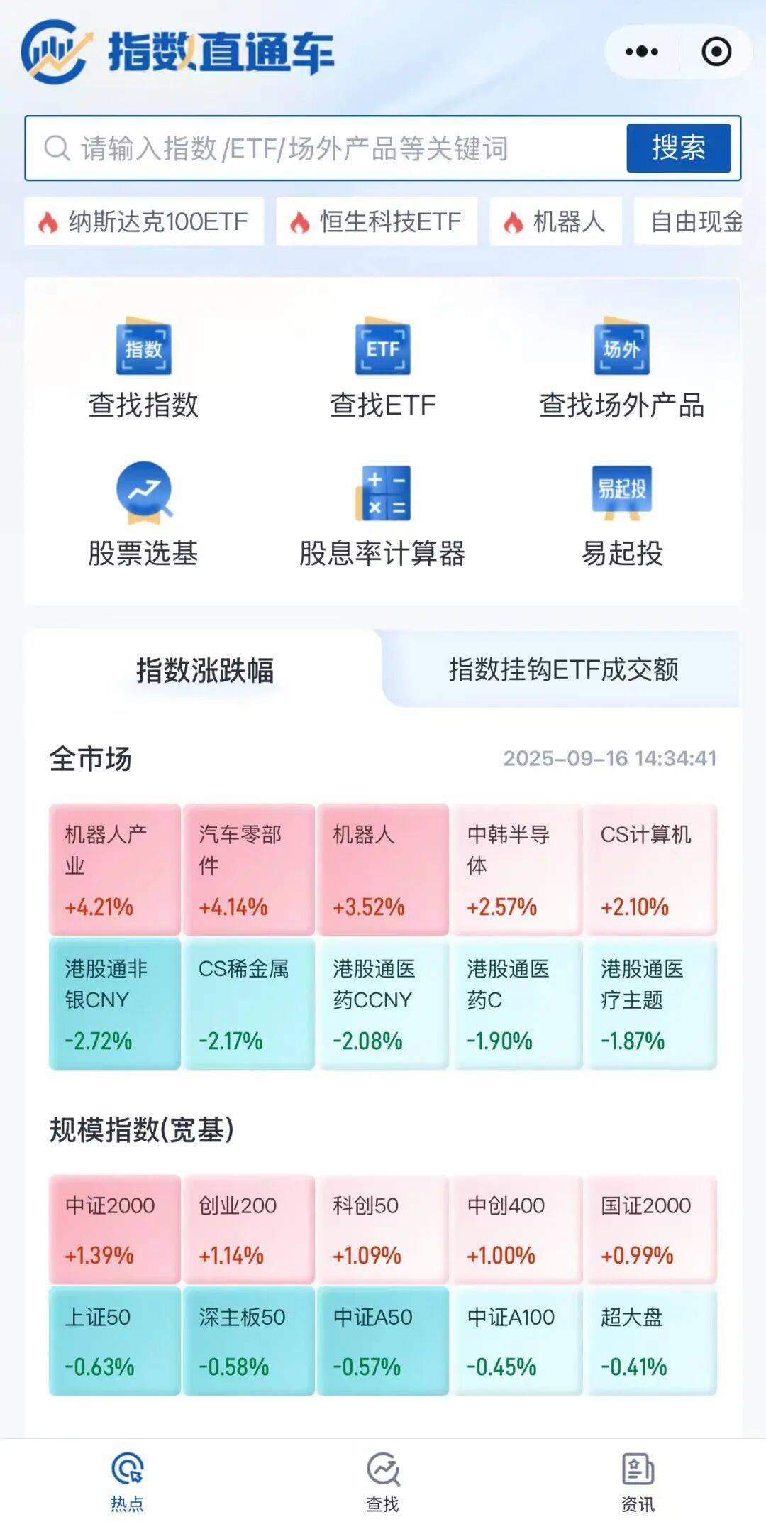 指数投资“普惠时代”来了？易方达上线“指数直通车”，3000+指数基金从选到买一步到位，小白再也不犯憷