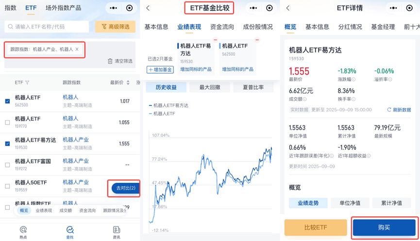 指数投资“普惠时代”来了？易方达上线“指数直通车”，3000+指数基金从选到买一步到位，小白再也不犯憷