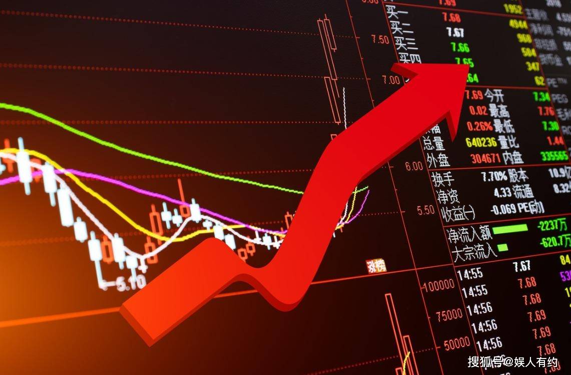 五连阳强势上涨,涨停突破20cm,山东低价股价值爆发