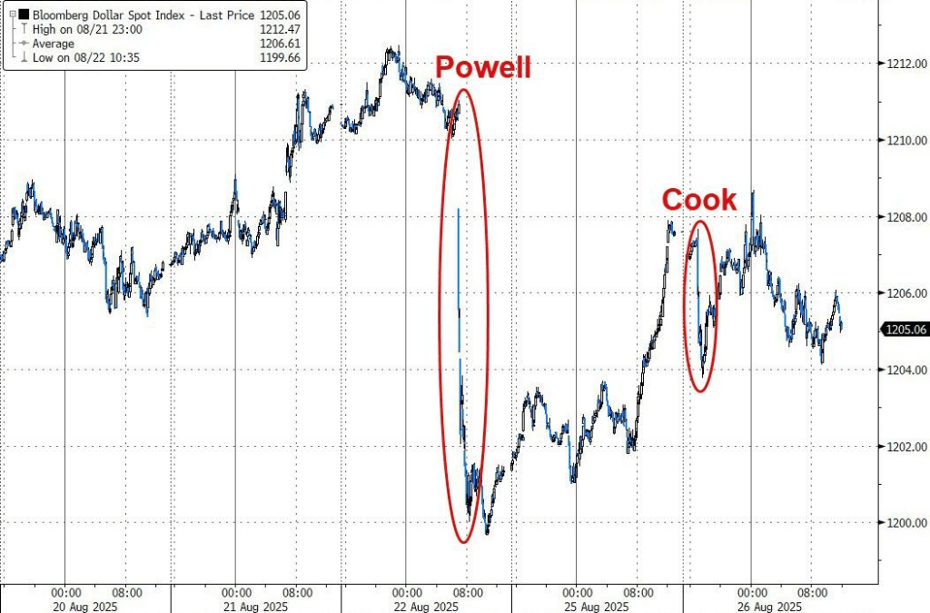美股顶住冲击收涨,英伟达财报前三连涨,中概指数五连阳,人民币再度逼近7.15