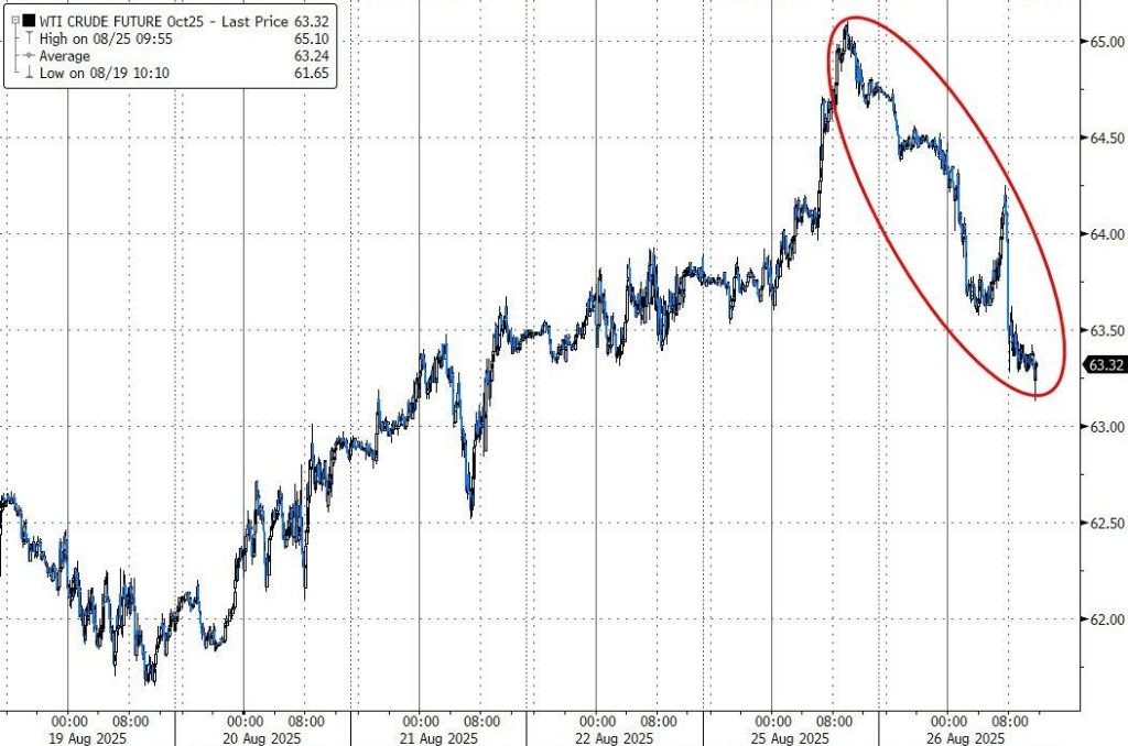 美股顶住冲击收涨,英伟达财报前三连涨,中概指数五连阳,人民币再度逼近7.15