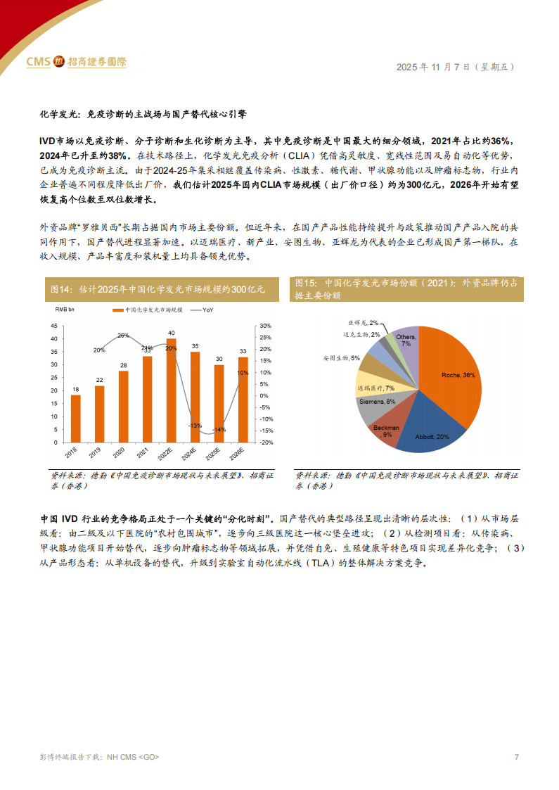 招商证券(香港)：IVD化学发光行业：诊断行业的生态变革