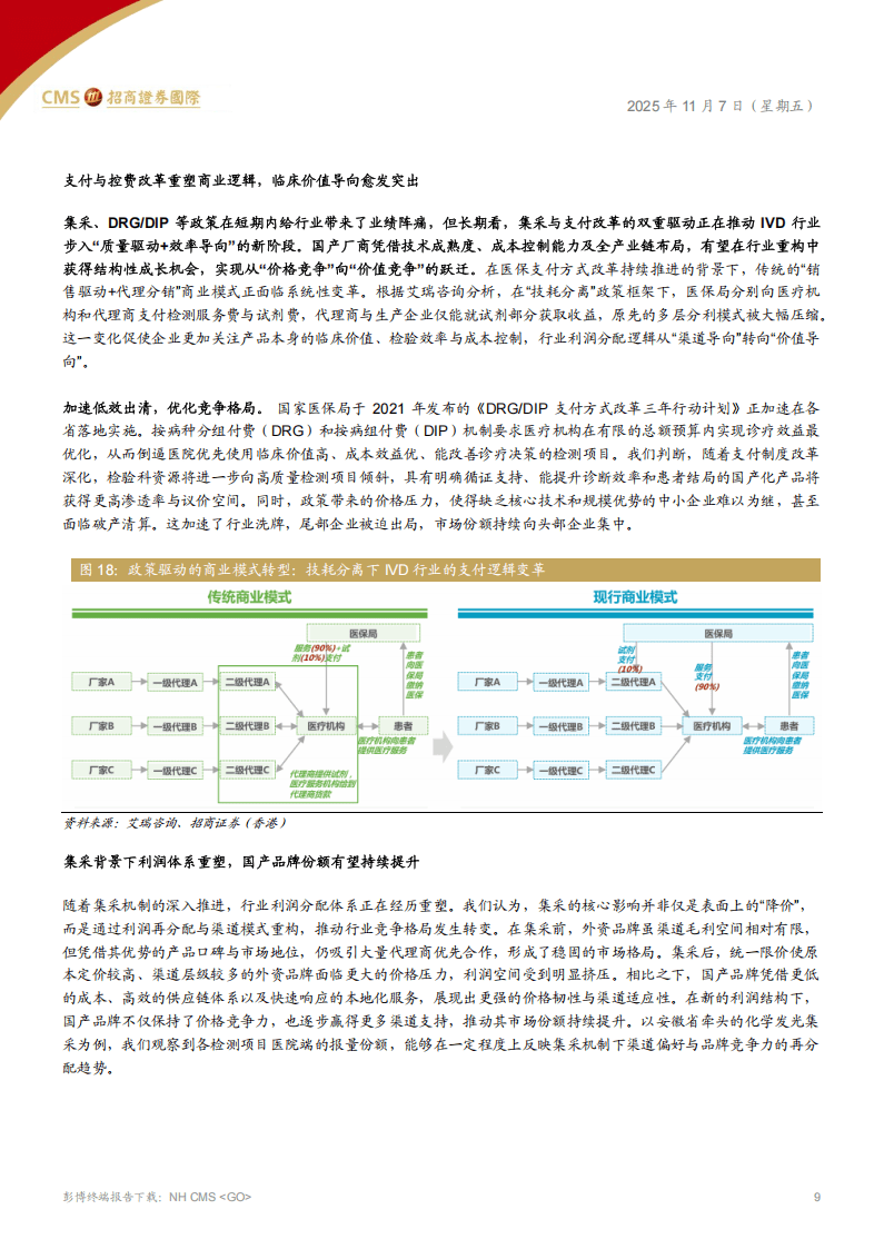 招商证券(香港)：IVD化学发光行业：诊断行业的生态变革