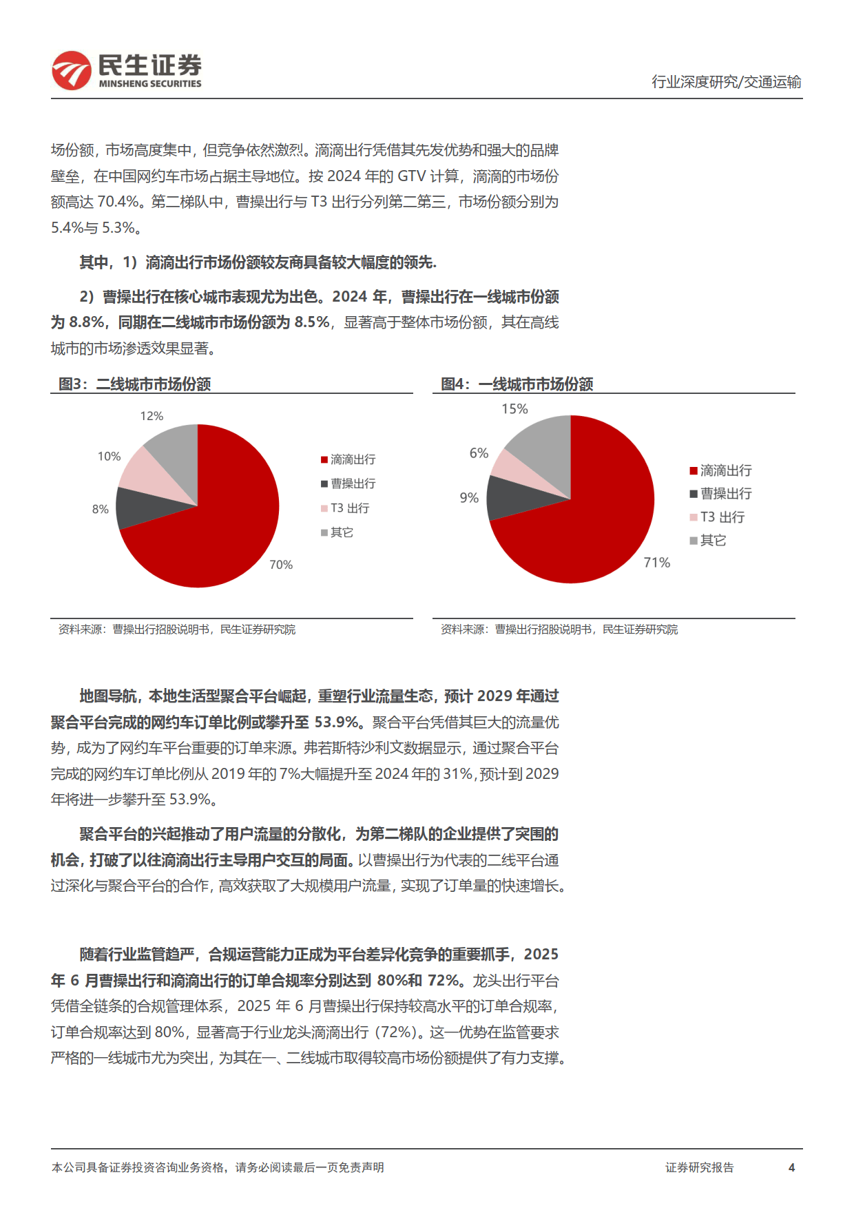 共享出行平台行业深度报告：行业呈燎原之势，曹操出行的弯道超车机会在即+民生证券