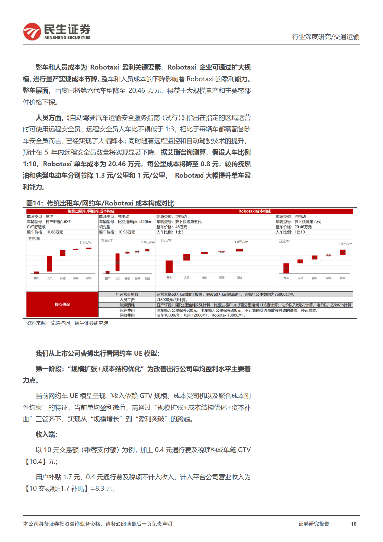 共享出行平台行业深度报告：行业呈燎原之势，曹操出行的弯道超车机会在即+民生证券