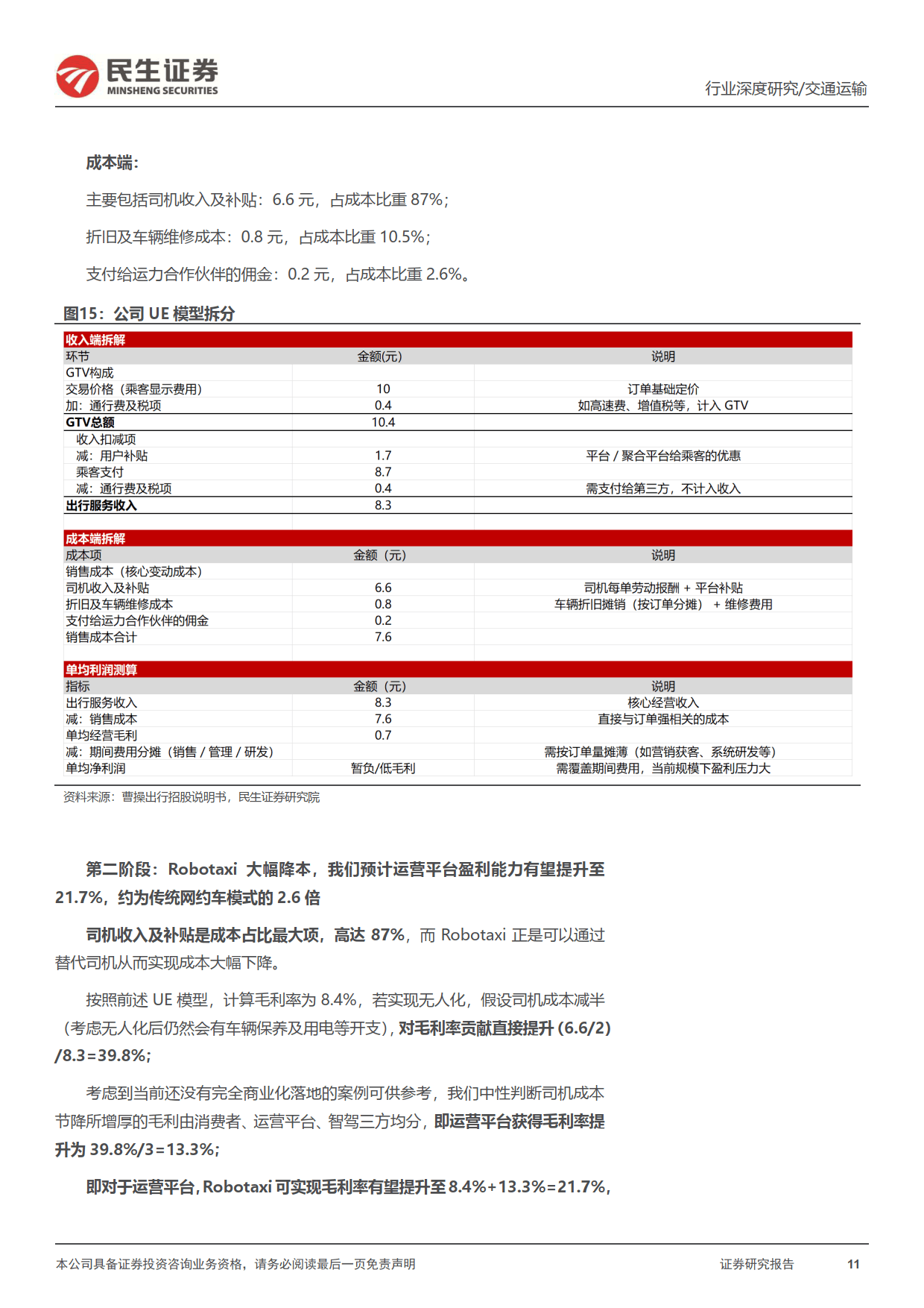 共享出行平台行业深度报告：行业呈燎原之势，曹操出行的弯道超车机会在即+民生证券