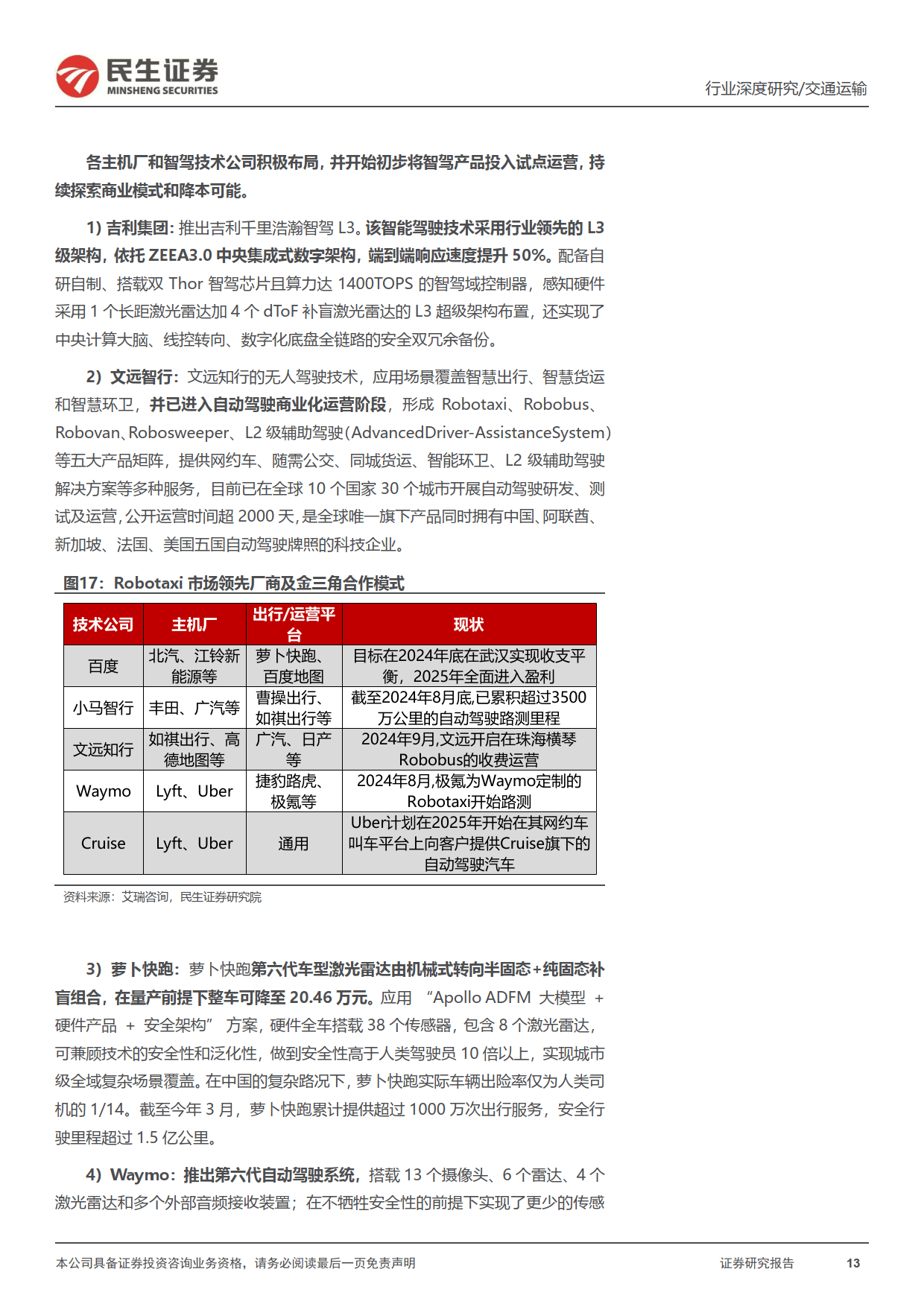 共享出行平台行业深度报告：行业呈燎原之势，曹操出行的弯道超车机会在即+民生证券