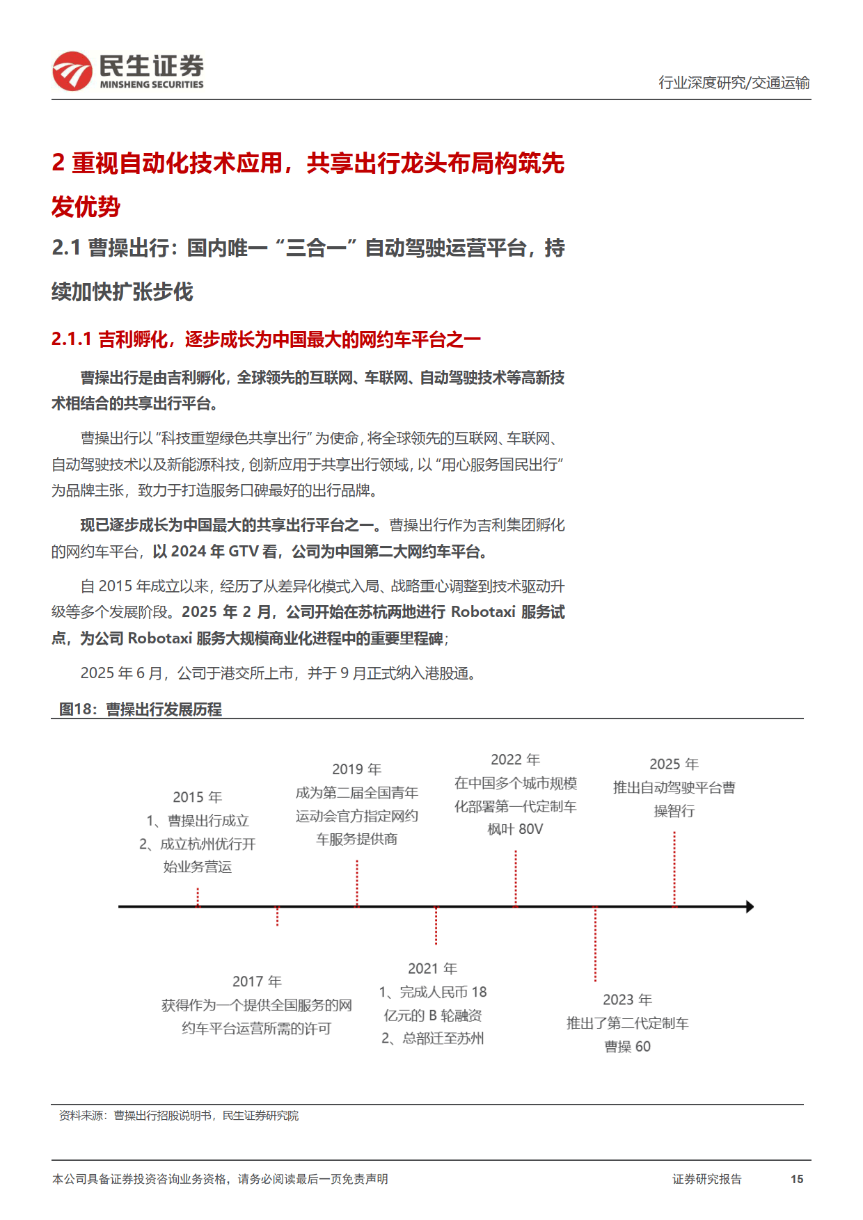 共享出行平台行业深度报告：行业呈燎原之势，曹操出行的弯道超车机会在即+民生证券