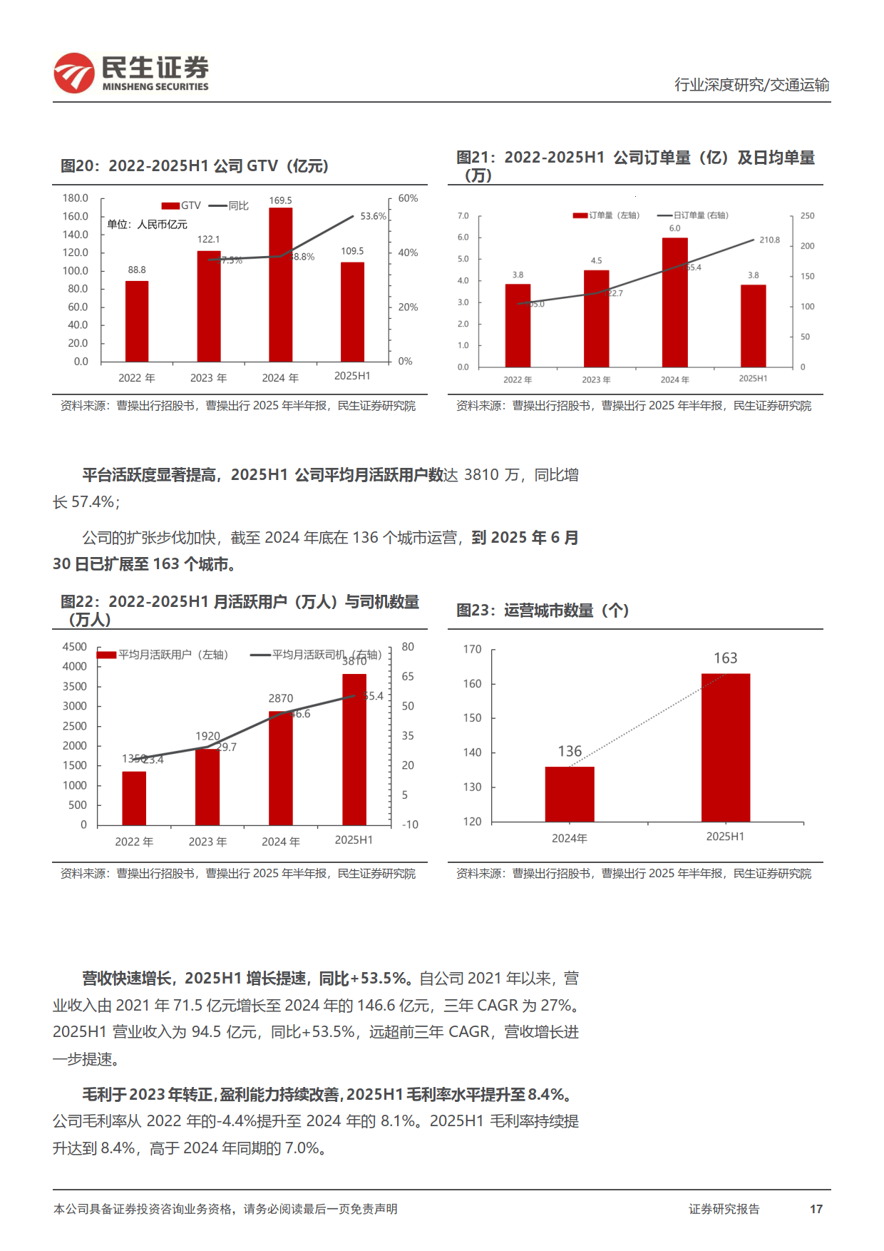 共享出行平台行业深度报告：行业呈燎原之势，曹操出行的弯道超车机会在即+民生证券