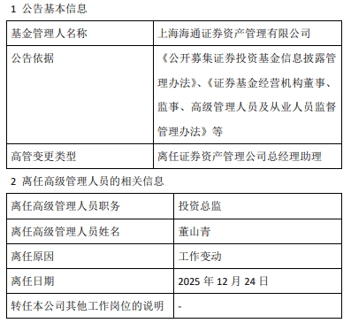 海通证券资管投资总监董山青离任