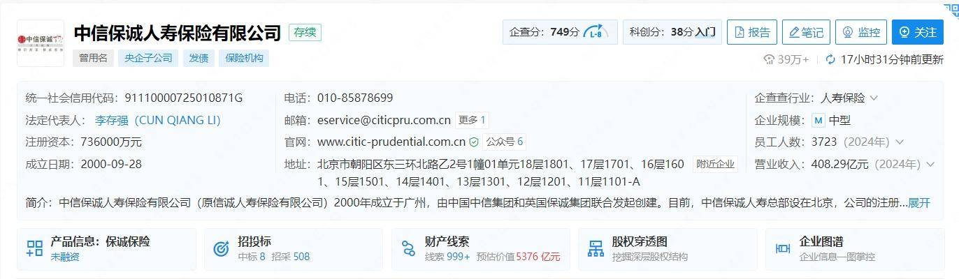 因财务数据不真实等 中信保诚人寿北京分公司被罚