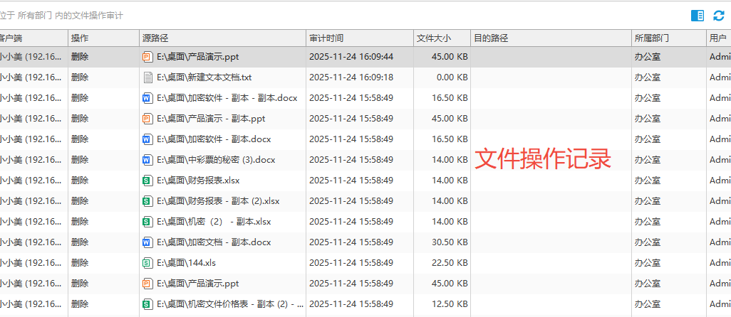 企业加密软件怎么选到最好用的？分享企业加密软件的7个功能，没有慎选！