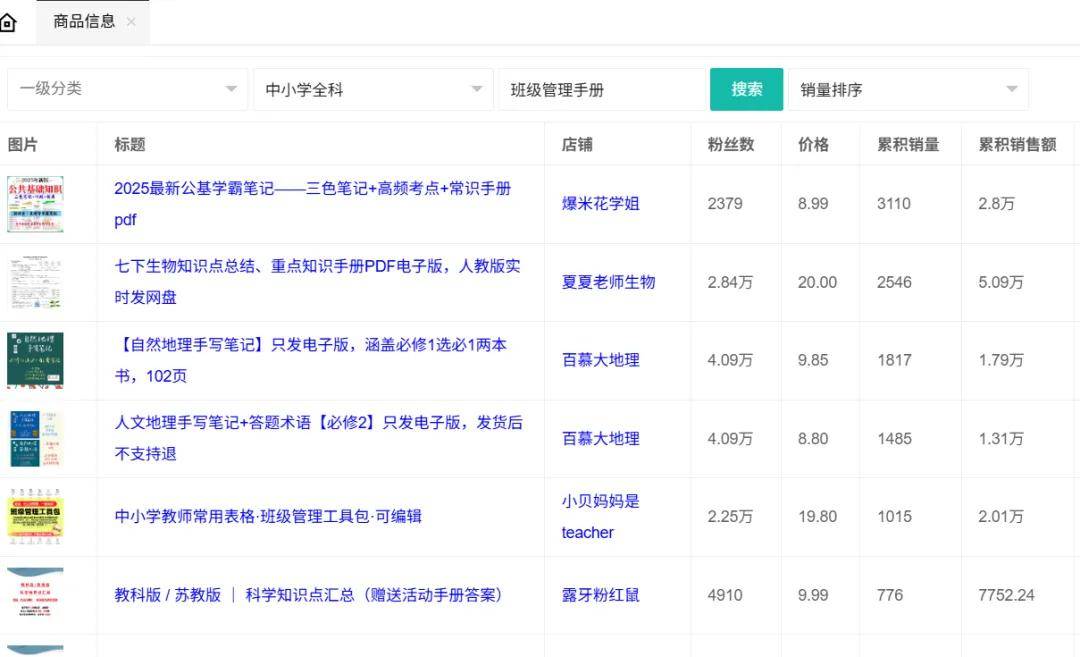 全职宝妈在家做什么可以赚钱：小红书卖资料月入6000