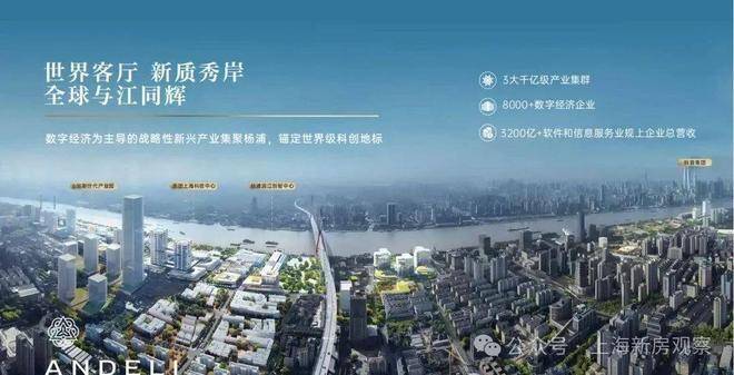 上海杨浦安德里别墅好不好？位置在哪，现在卖什么价格，可以买吗？