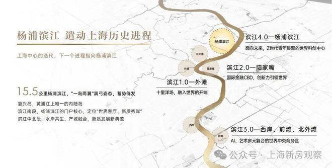 上海杨浦安德里别墅好不好?位置在哪,现在卖什么价格,可以买吗?