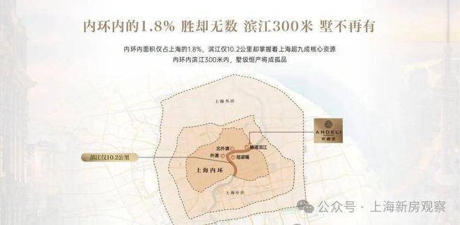 上海杨浦安德里别墅好不好?位置在哪,现在卖什么价格,可以买吗?