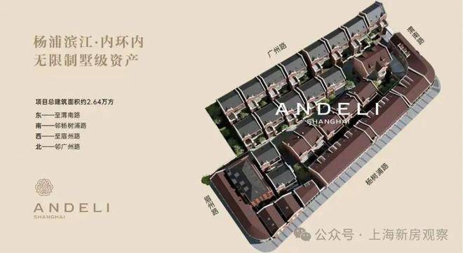 上海杨浦安德里别墅好不好?位置在哪,现在卖什么价格,可以买吗?