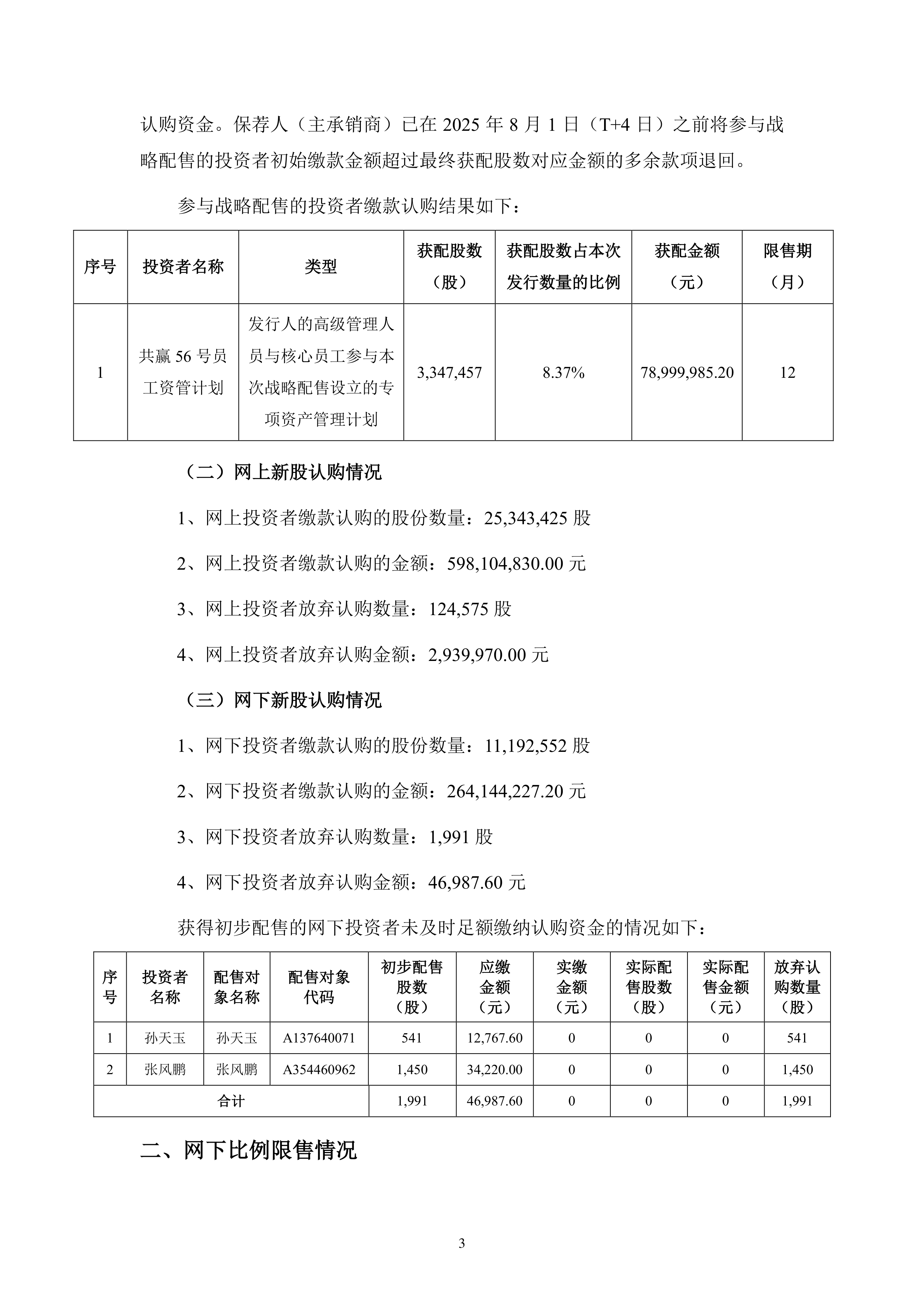 证券发行上市(证券发行上市保荐业务)