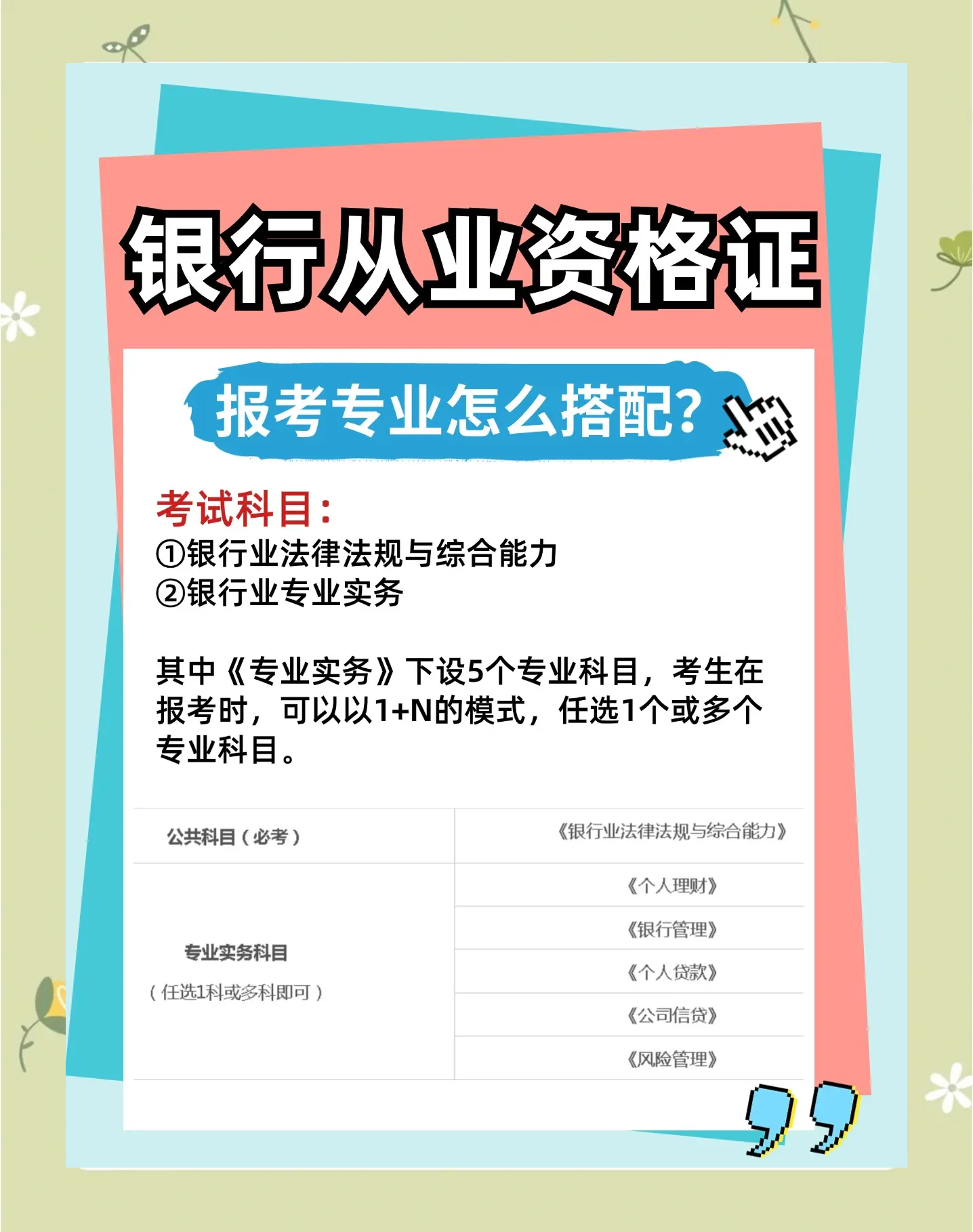 证券从业科目选择(证券从业资格考试专业课怎么选) 证券从业科目选择(证券从业资格考试专业课怎么选)