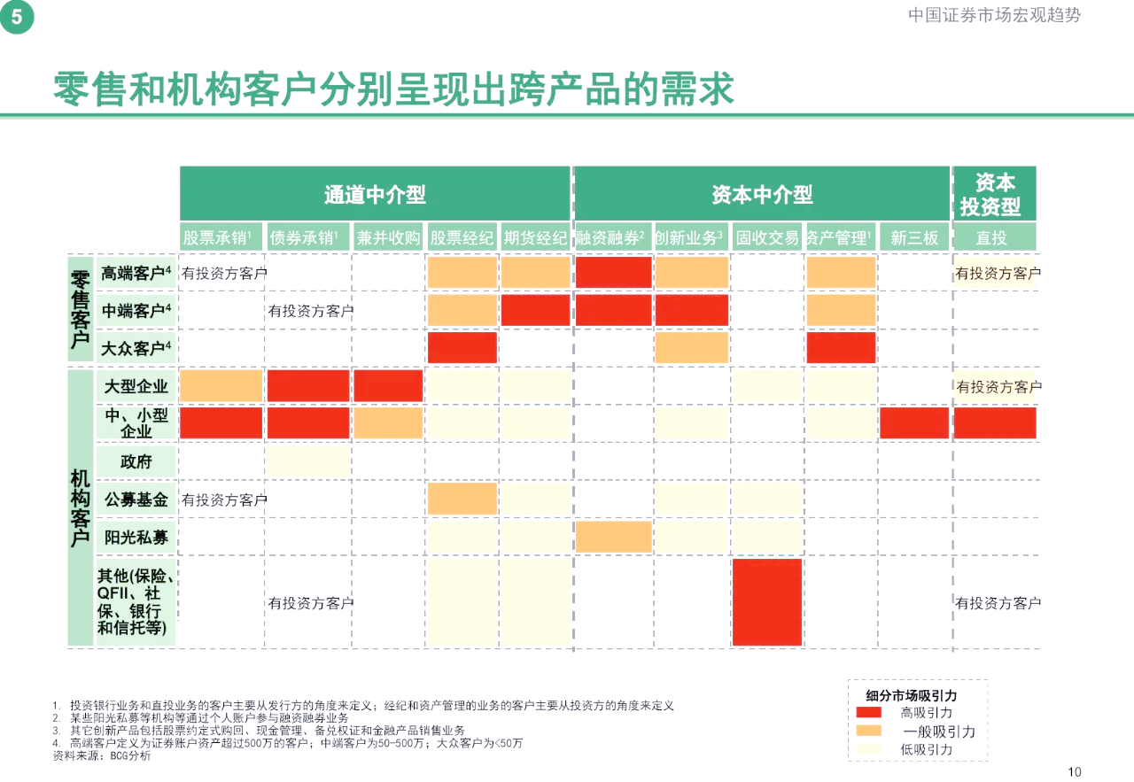 证券任务(证券任务兼职是什么意思)