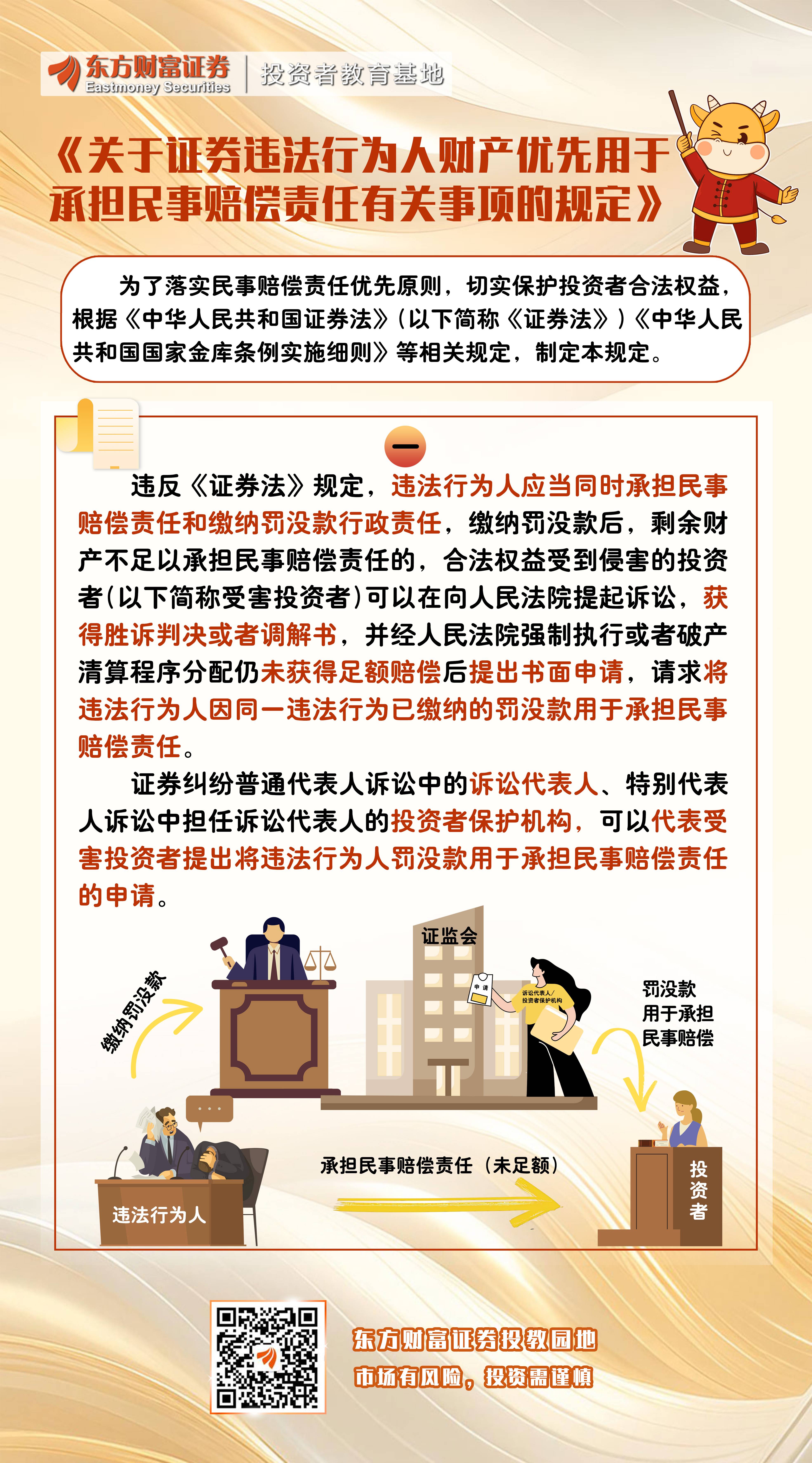 证券基本法律法规(证券基本法律法规知识点整理)