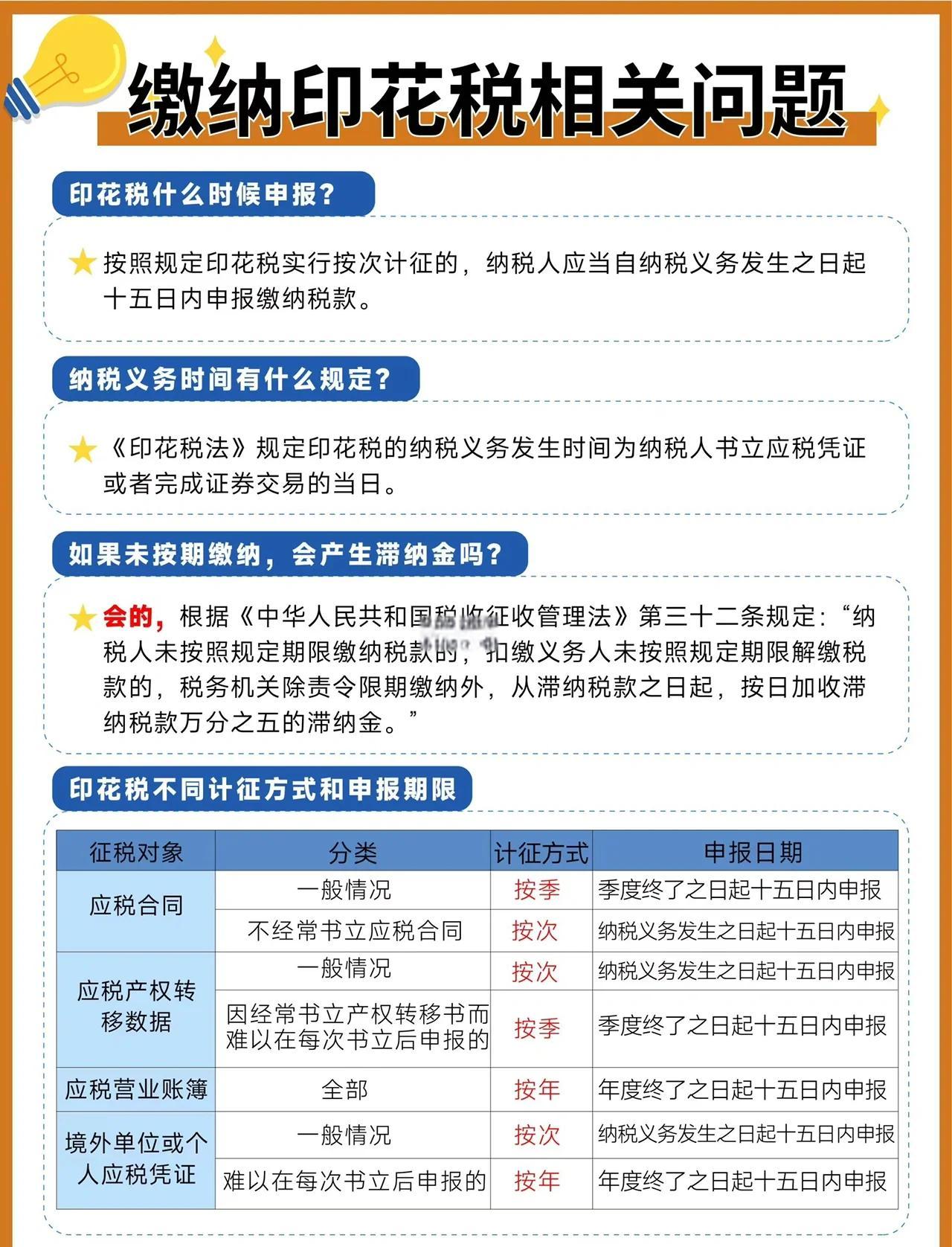 证券交易印花税税率(证券交易印花税税率表)