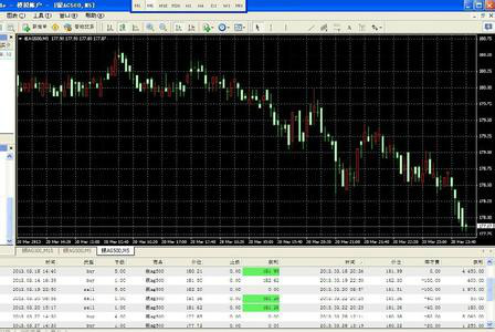 计算机证券(计算机专业考证券从业资格证)
