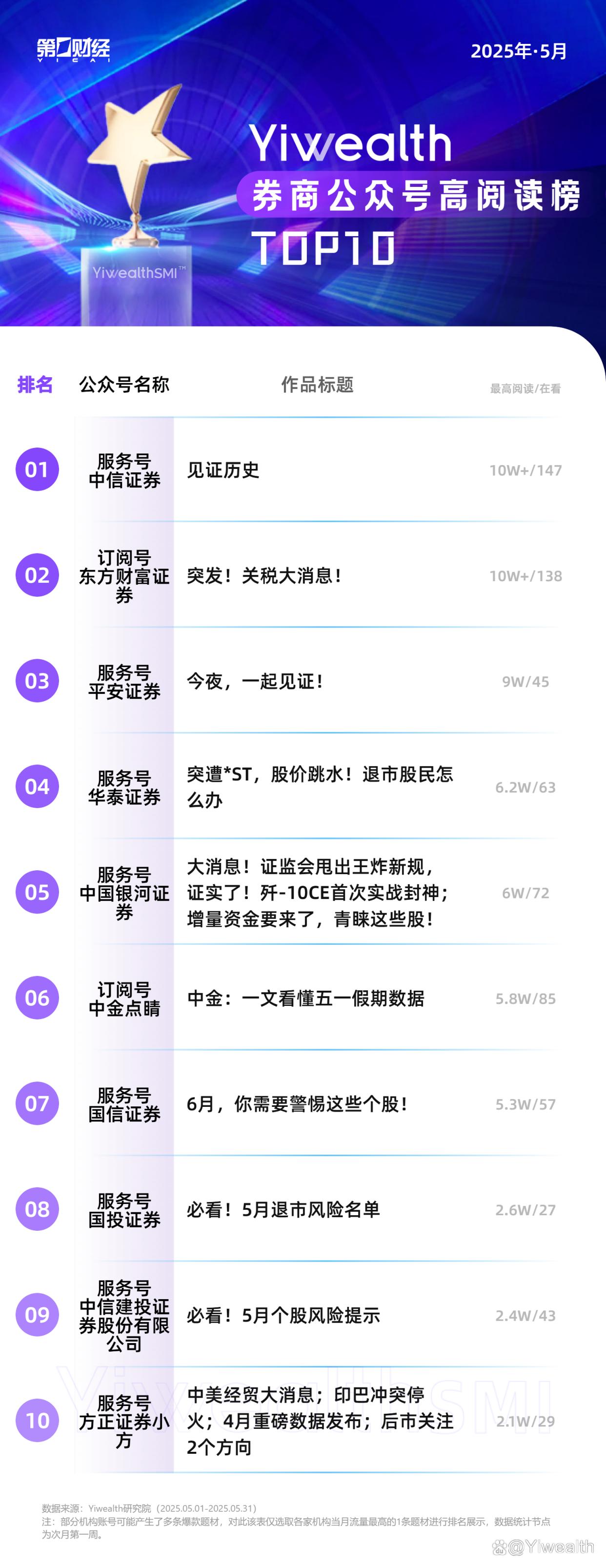 中信证券密码(中信证券密码错误)