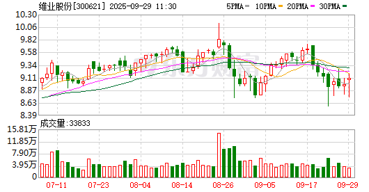 湘财证券招聘(湘财证券待遇怎么样)