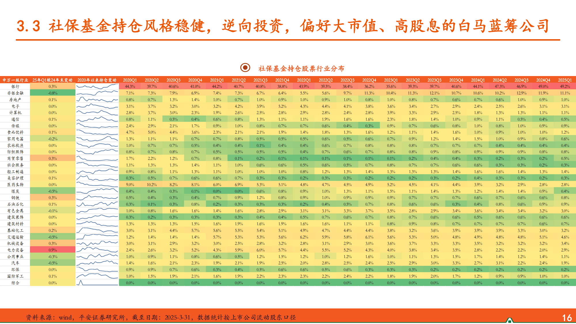 平安证券时间(平安证券时间几点结束) 平安证券时间(平安证券时间几点结束)
