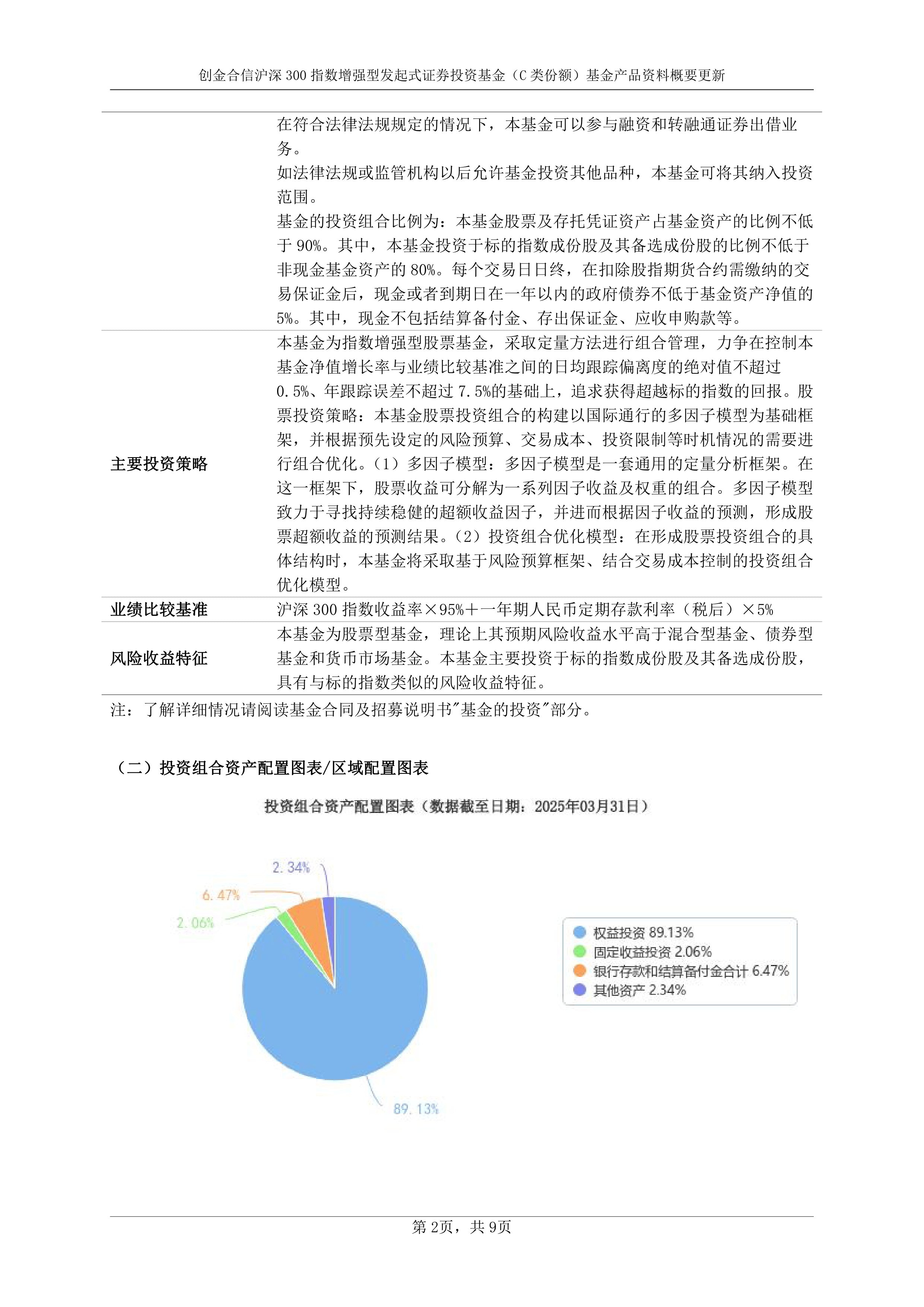 证券投资分析重点(证券投资分析中的行业分析是中观经济分析对象之一)