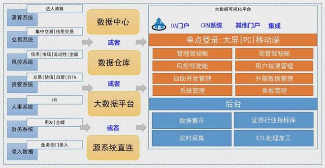 浙商证券大智慧(浙商证券大智慧手机版下载安装)