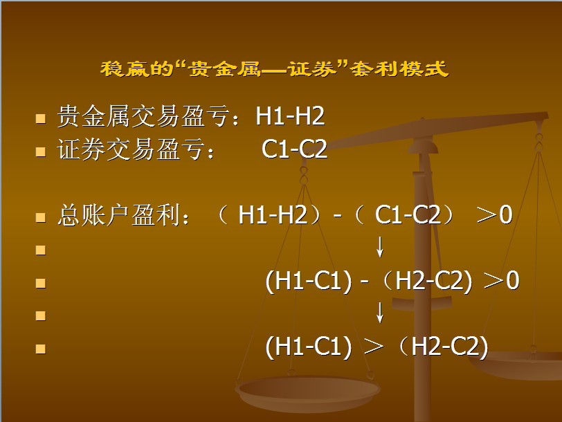 证券b怎么(证券b怎么买) 证券b怎么(证券b怎么买)