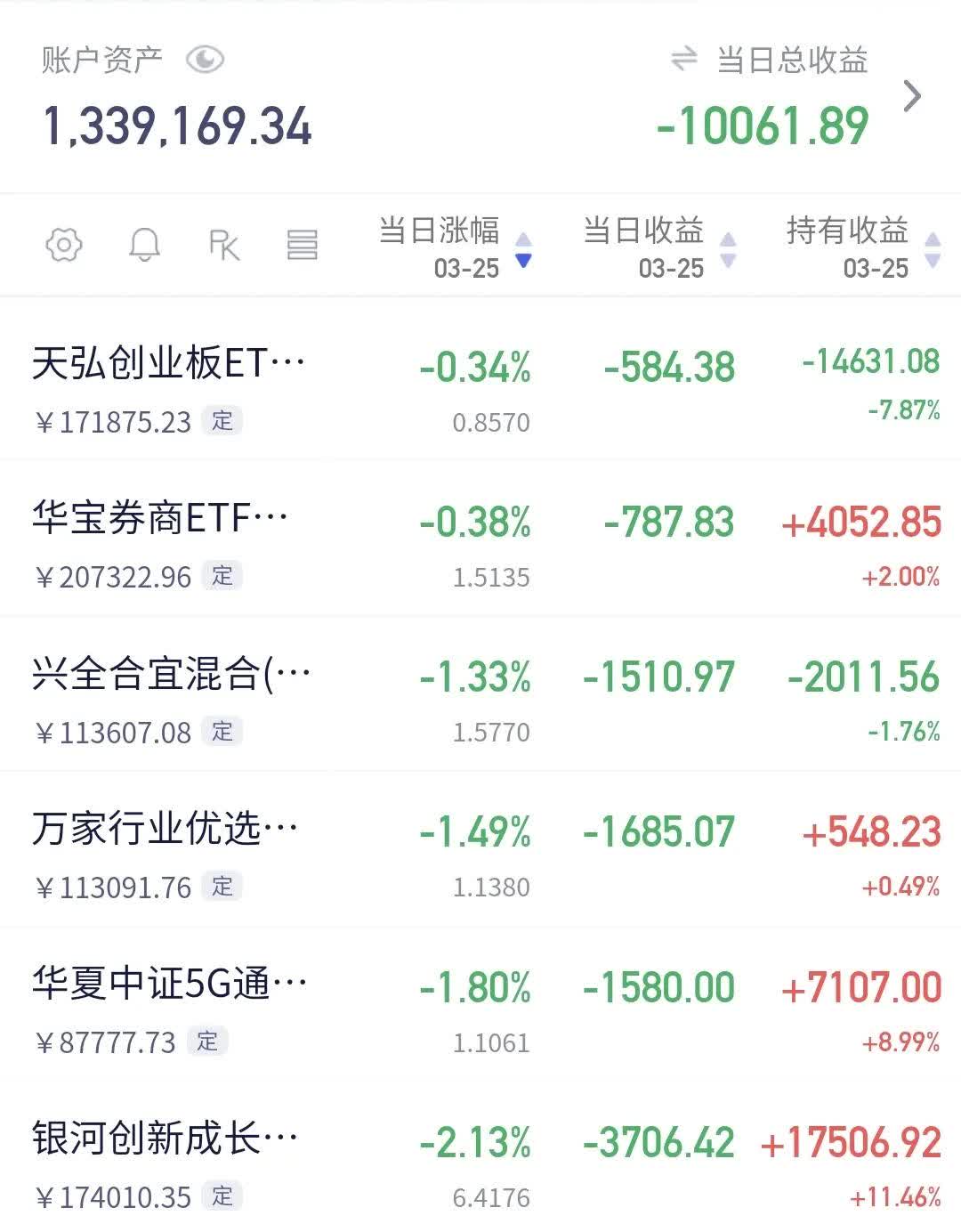 证券b怎么(证券b怎么买) 证券b怎么(证券b怎么买)