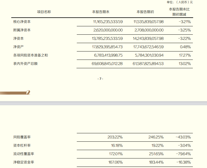 东北证券交易系统(东北证券交易系统会宕机吗) 东北证券交易系统(东北证券交易系统会宕机吗)