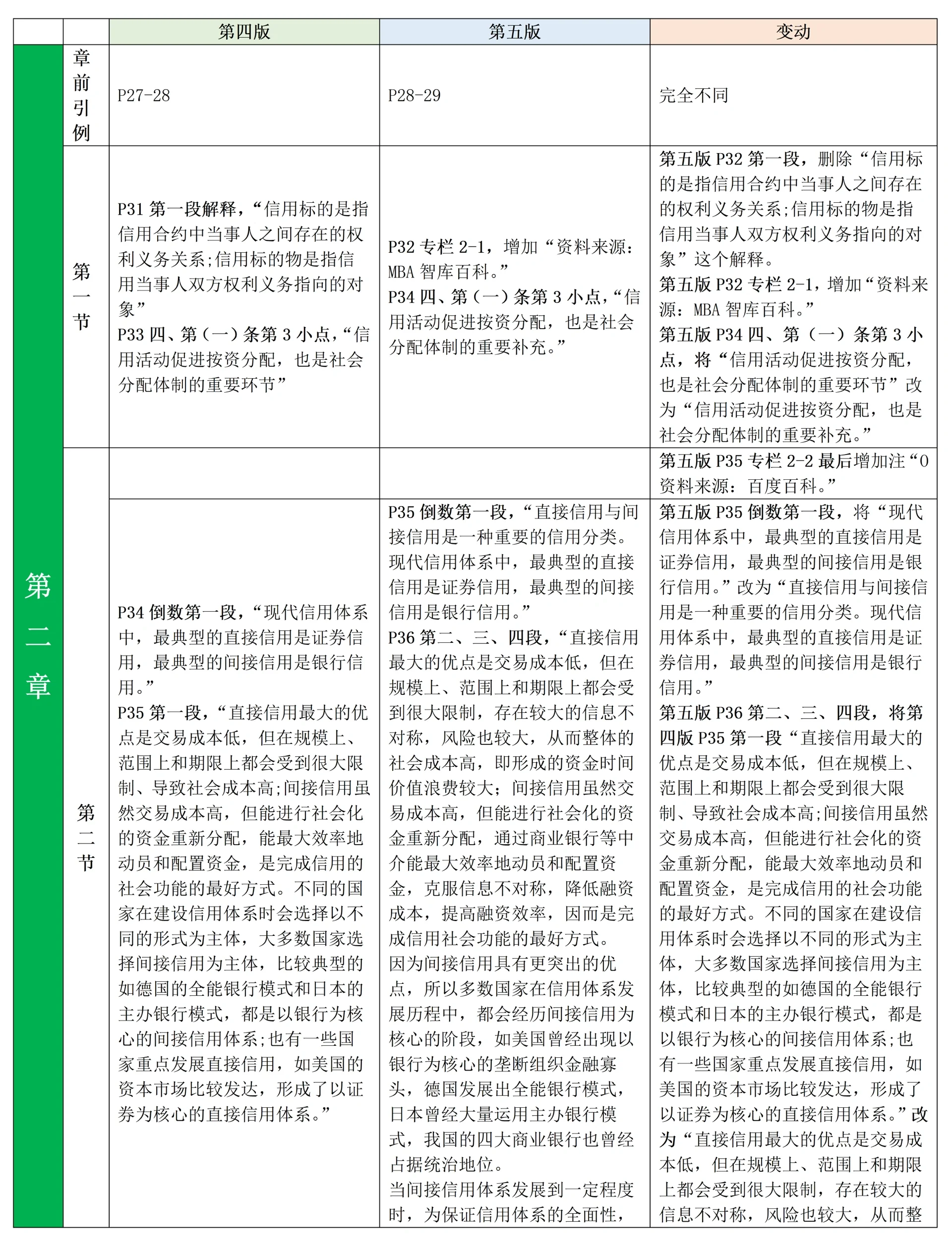证券对比(证券交易所对比)
