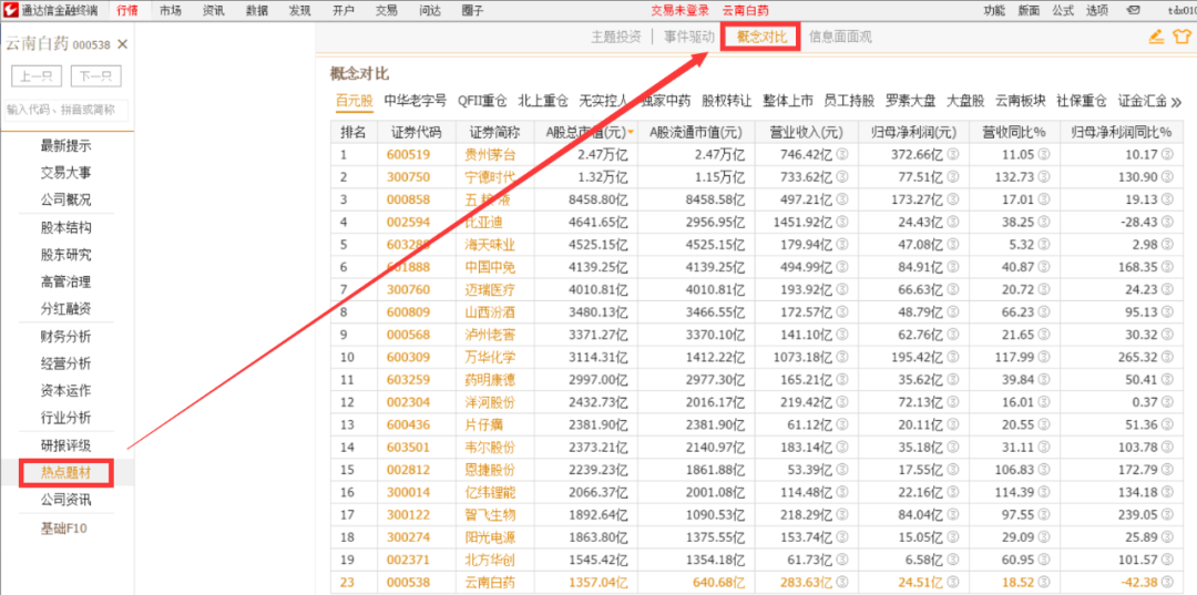 通达信证券软件(通达信app支持什么券商)