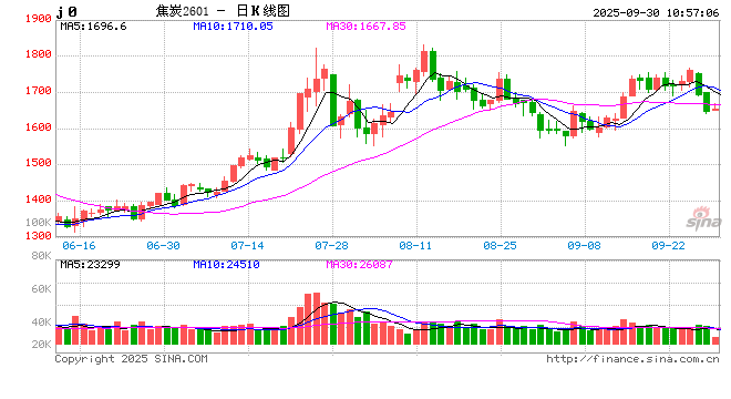 光大证券股票行情(光大证券股票行情沪深) 光大证券股票行情(光大证券股票行情沪深)
