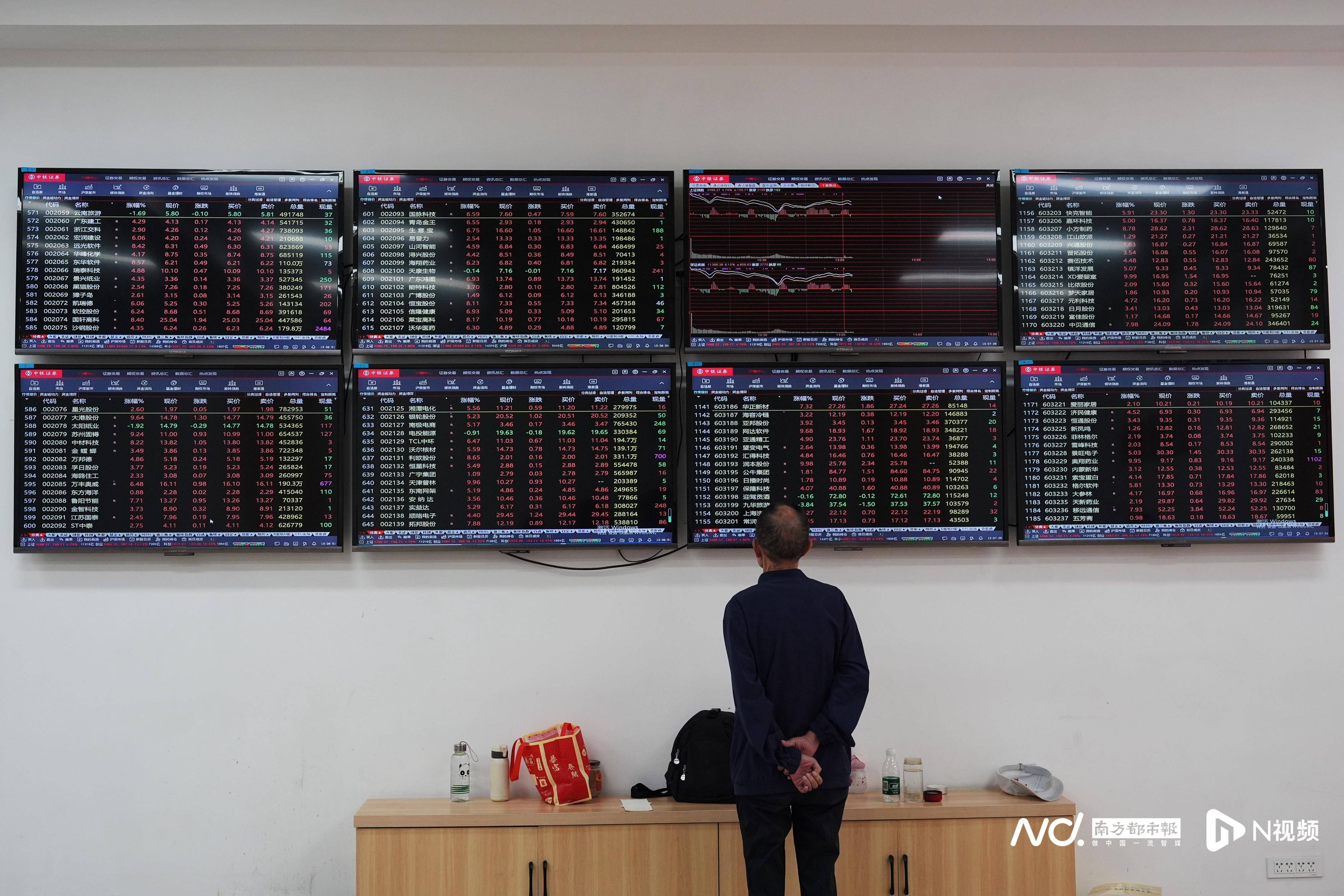 证券交易新空间(证券交易新空间pdf)