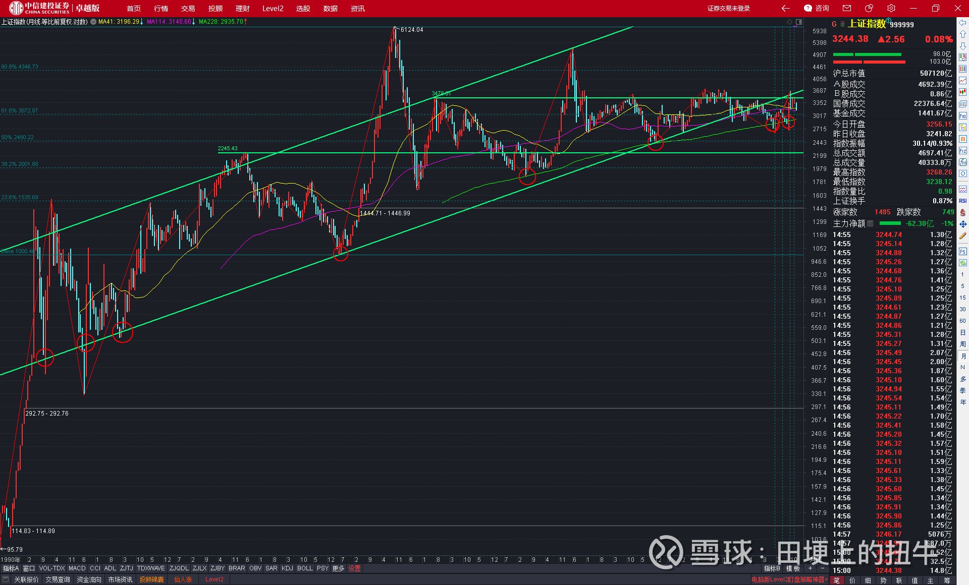 上海证券交易所a股(上海证券交易所A股是如何结算的)
