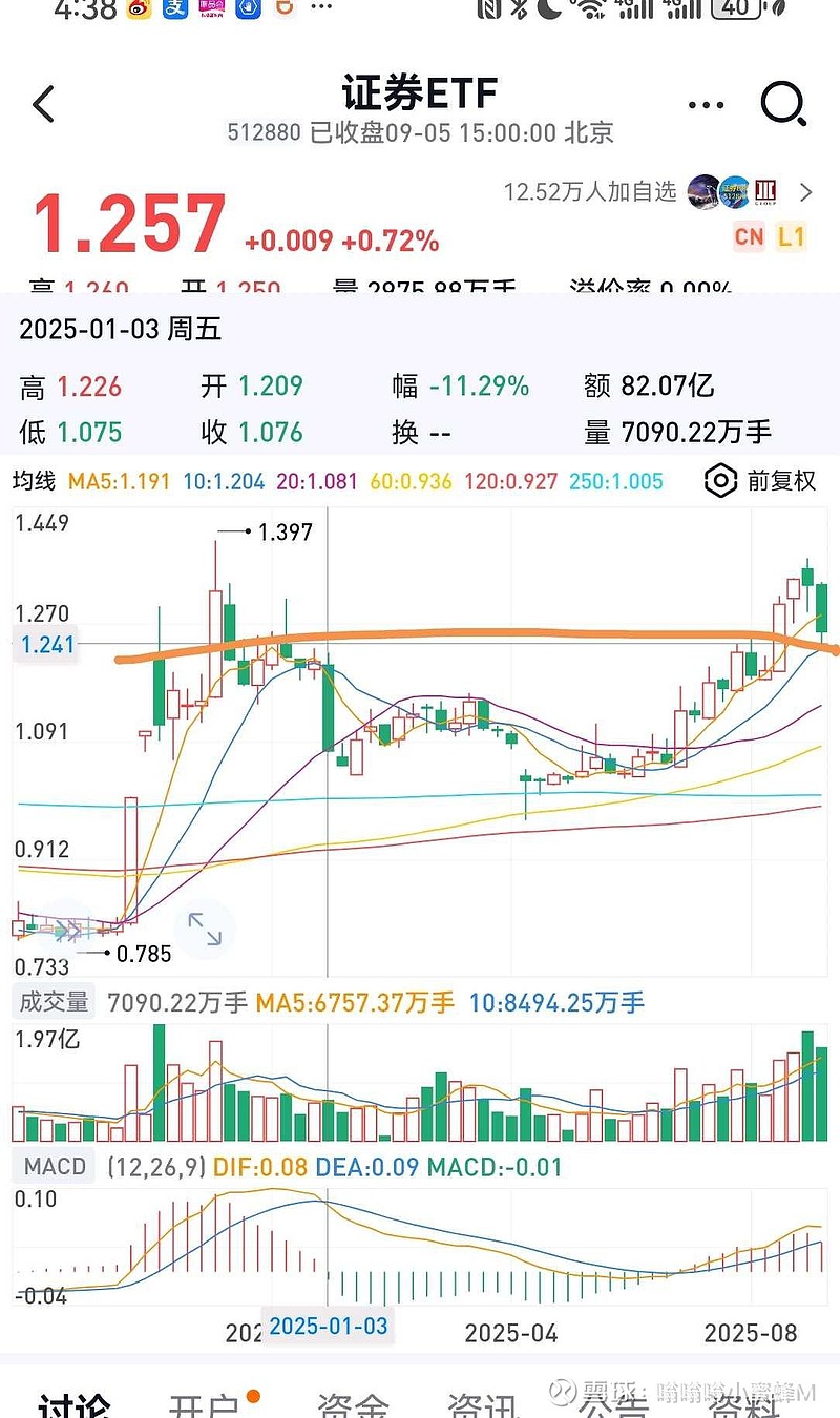 君安证券大智慧(国泰君安证券大智慧软件下载) 君安证券大智慧(国泰君安证券大智慧软件下载)