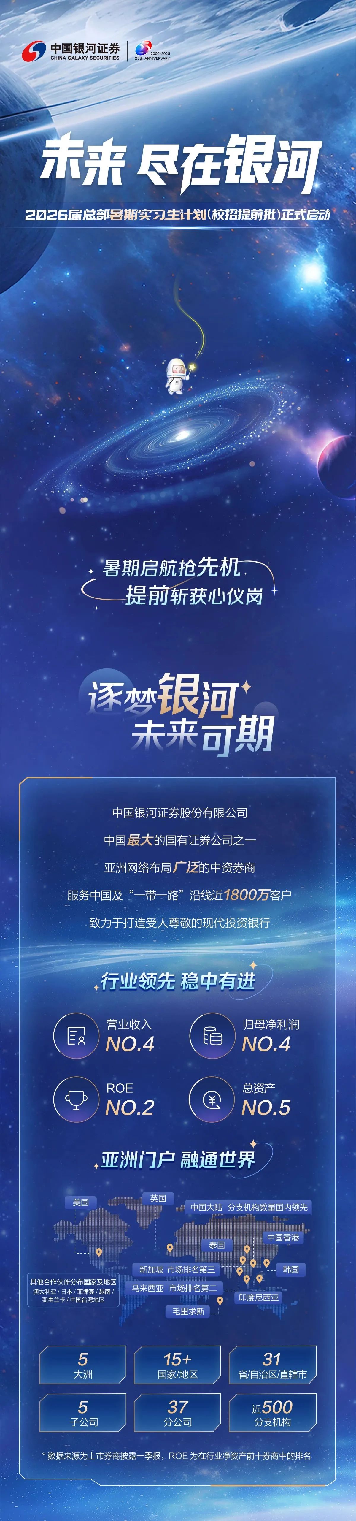 银河证券官网下载(银河证券官网下载安装)